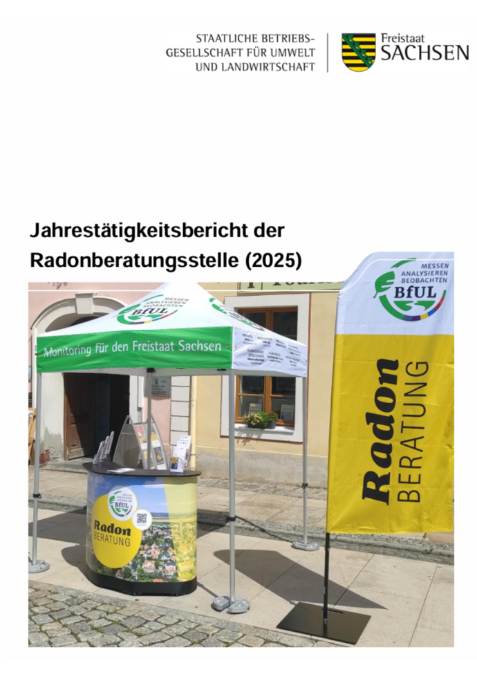 Deckblatt des Jahresberichts der Radonberatungsstelle 2025. Neben dem Titel ist ein Fote einer mobilen Radonberatung auf einem Marktplatz zu sehen. Hier steht ein Pavillion und ein Werbebanner der Radonberatung.
